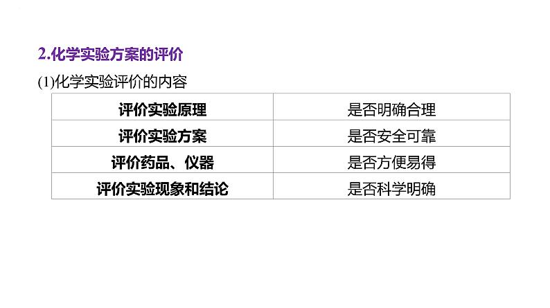 2024届高三化学一轮复习课件：实验方案的设计与评价　实验数据的分析与处理第5页