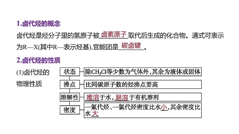 2024届高三化学一轮复习课件：烃的衍生物(一)　卤代烃　醇　酚　醛和酮02