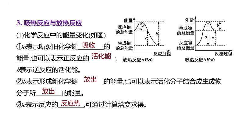 2024届高中化学一轮复习课件：化学反应的热效应第4页