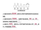 2024届高中化学一轮复习课件：化学实验常用仪器及基本操作