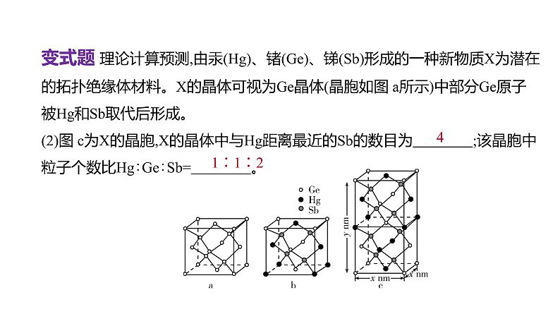 2024届高中化学一轮复习课件：模型认知——晶胞的有关计算06