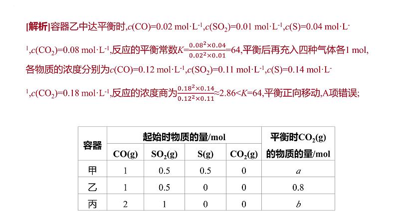 2024届高中化学一轮复习课件：平衡思想——化学平衡常数K、Kp的计算05