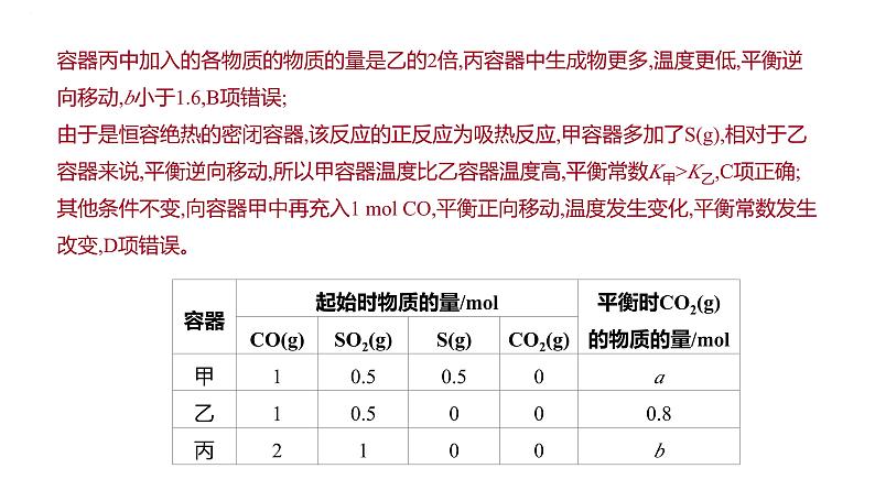 2024届高中化学一轮复习课件：平衡思想——化学平衡常数K、Kp的计算06