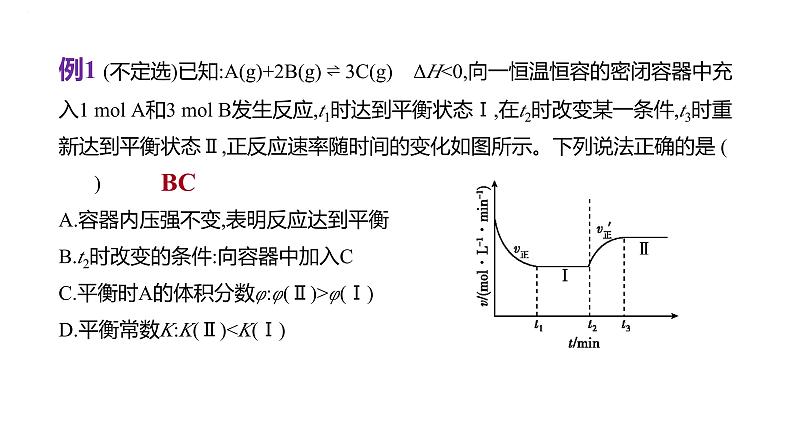 2024届高中化学一轮复习课件：平衡思想——化学平衡图像的解读与分析第5页