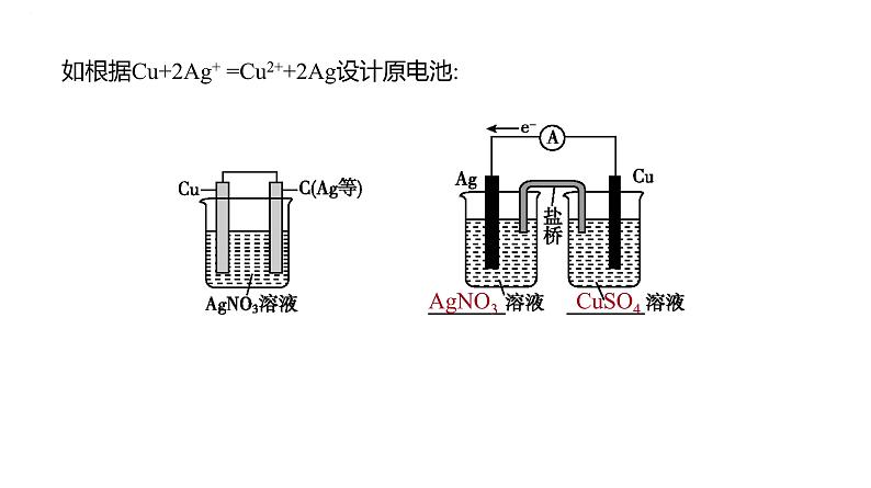2024届高中化学一轮复习课件：原电池　化学电源第8页