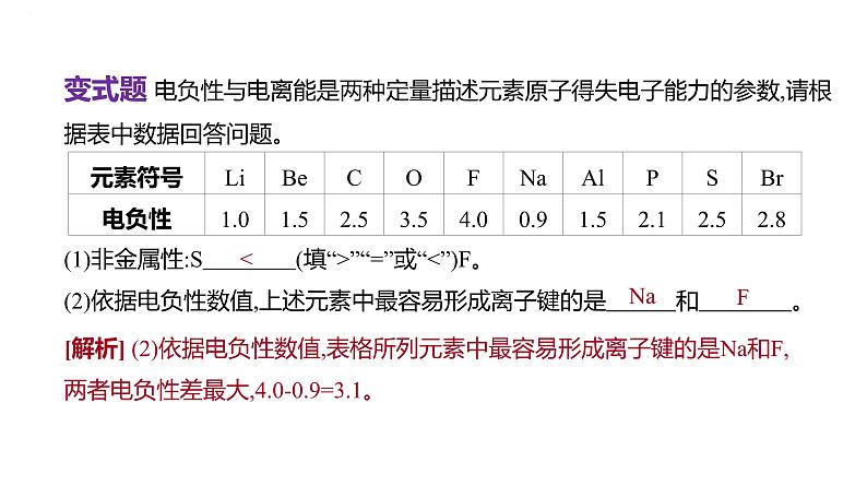 2024届高中化学一轮复习课件：证据推理——应用相关理论解释物质结构与性质的关系03