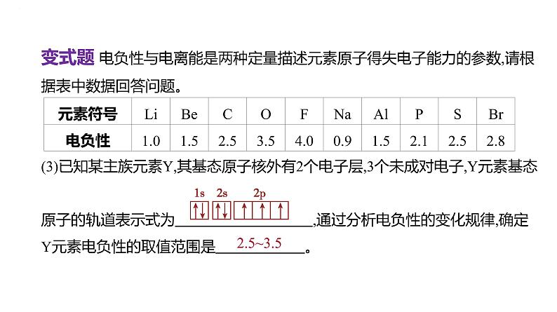 2024届高中化学一轮复习课件：证据推理——应用相关理论解释物质结构与性质的关系04