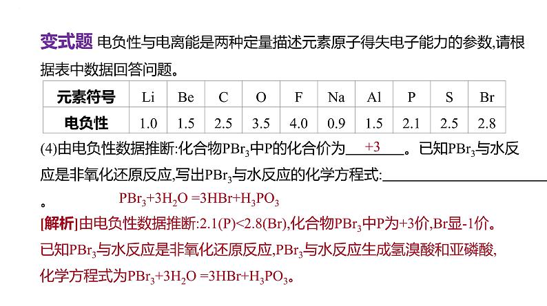 2024届高中化学一轮复习课件：证据推理——应用相关理论解释物质结构与性质的关系05