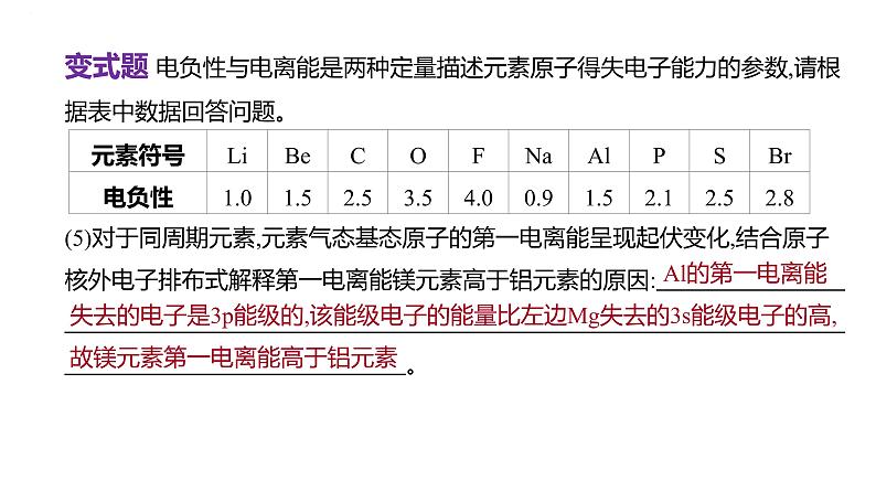 2024届高中化学一轮复习课件：证据推理——应用相关理论解释物质结构与性质的关系06