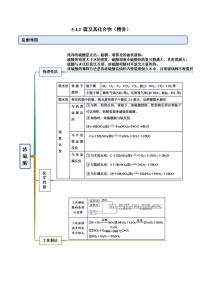 人教版 (2019)必修 第二册第一节 硫及其化合物精品课时训练