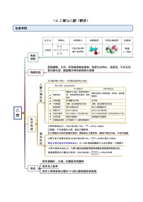 高中化学人教版 (2019)必修 第二册第七章 有机化合物第三节 乙醇与乙酸优秀同步练习题