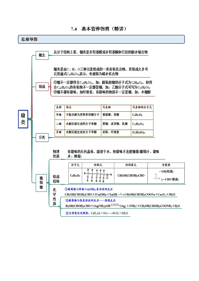 人教版高中化学必修二精品同步讲义7.4 基本营养物质（精讲）（含解析）第1页