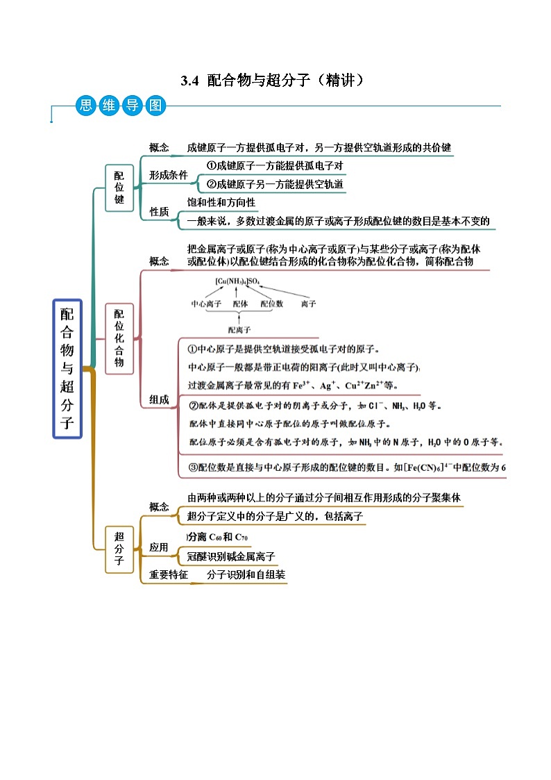 人教版高中化学选择性必修二精品同步讲义3.4 配合物与超分子（精讲）（含解析）第1页