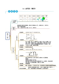 高中人教版 (2019)第三章 烃的衍生物第一节 卤代烃精品一课一练