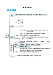 高中化学人教版 (2019)选择性必修3第二节 醇酚优秀课时作业