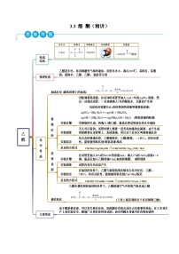 高中化学人教版 (2019)选择性必修3第三节 醛酮优秀课后作业题