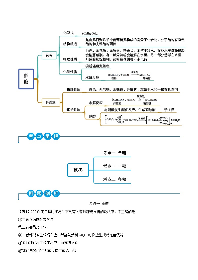 人教版高中化学选择性必修三精品同步讲义4.1 糖类（精讲）（含解析）03