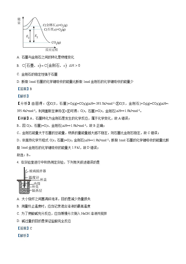 浙江省海盐高级中学2023-2024学年高二化学上学期10月阶段测试题（Word版附解析）第2页