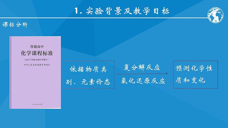 2024届高三化学一轮复习  科学使用84消毒剂——运用氧化还原反应原理解决实际问题课件第4页