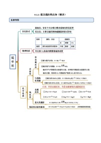 高中化学人教版 (2019)必修 第二册第一节 硫及其化合物当堂达标检测题