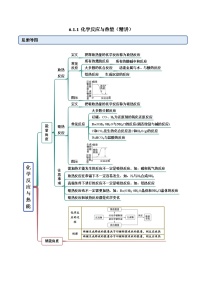 高中化学人教版 (2019)必修 第二册第六章 化学反应与能量第一节 化学反应与能量变化同步练习题