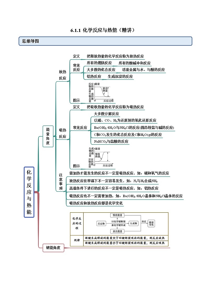 人教版高中化学必修二精品同步讲义6.1.1 化学反应与热能（精讲）（含解析）01