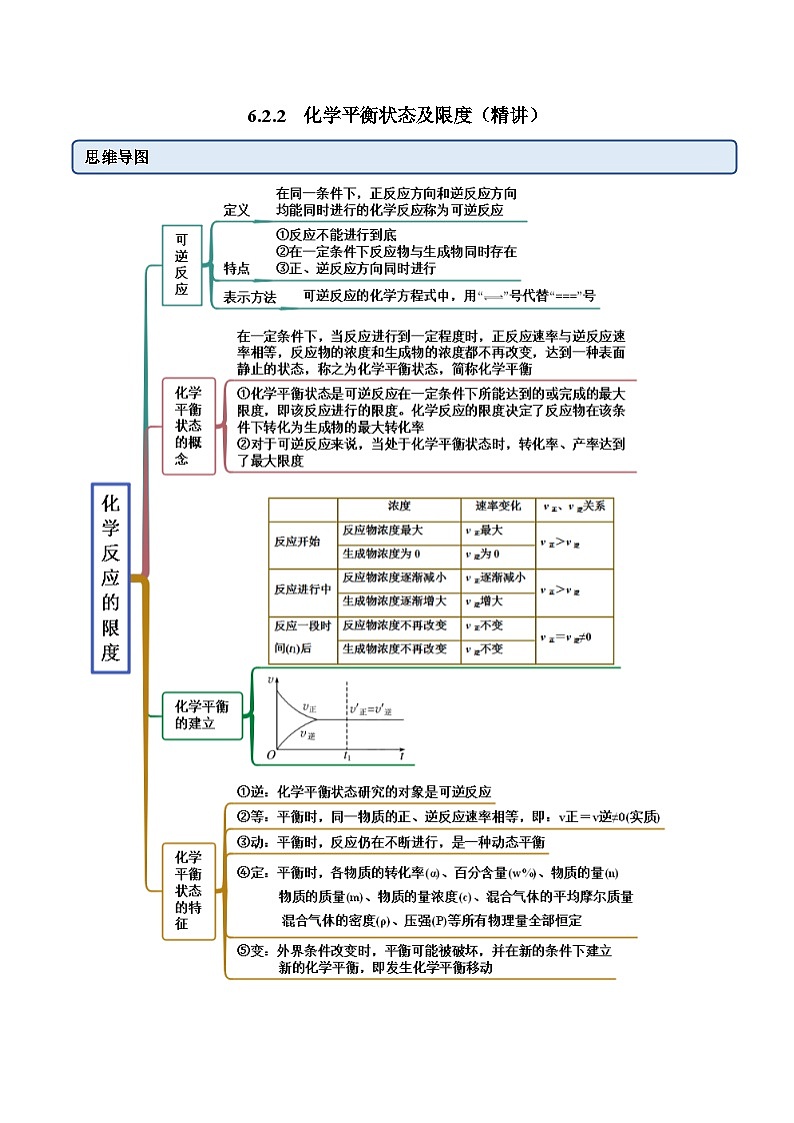 人教版高中化学必修二精品同步讲义6.2.2 化学平衡状态及限度（精讲）（含解析）第1页