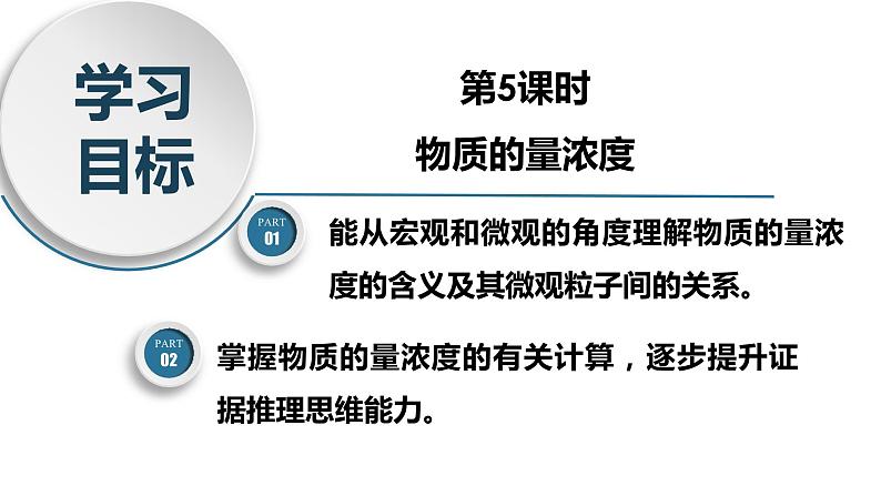 高一化学同步教学课堂 人教版2019必修第一册 2.3.5 物质的量浓度课件PPT03