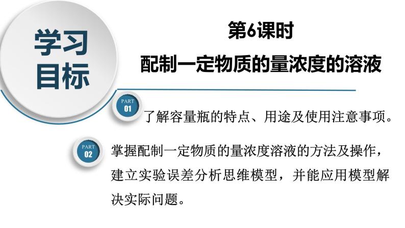 高一化学同步教学课堂 人教版2019必修第一册 2.3.6 配制一定物质的量浓度的溶液课件PPT03