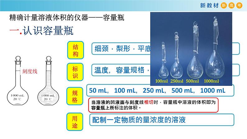 高一化学同步教学课堂 人教版2019必修第一册 2.3.6 配制一定物质的量浓度的溶液课件PPT05