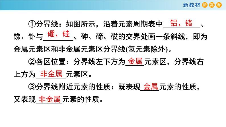 高一化学同步教学课堂 人教版2019必修第一册 4.2.3 元素周期表和元素周期律的应用课件PPT第5页