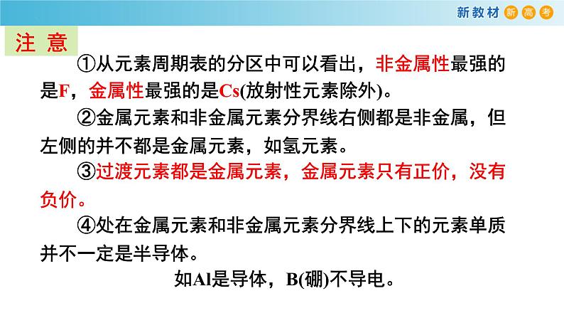 高一化学同步教学课堂 人教版2019必修第一册 4.2.3 元素周期表和元素周期律的应用课件PPT第6页