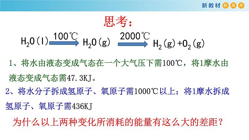 高一化学同步教学课堂 人教版2019必修第一册 4.3.3 化学键 分子间作用力课件PPT02