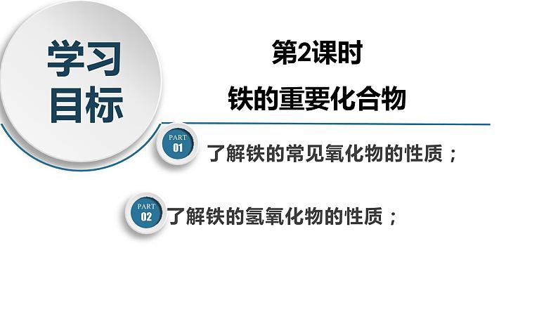 高一化学同步教学课堂 人教版2019必修第一册 3.1.2 铁的重要化合物课件PPT第3页