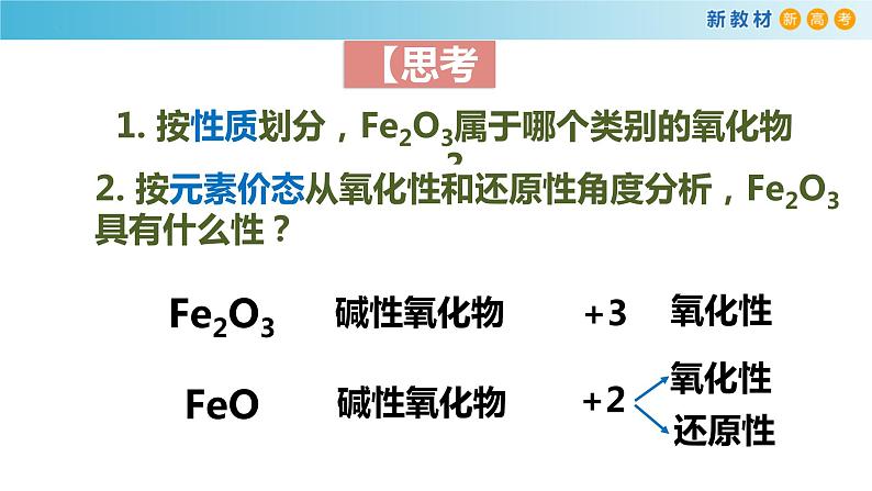 高一化学同步教学课堂 人教版2019必修第一册 3.1.2 铁的重要化合物课件PPT第7页