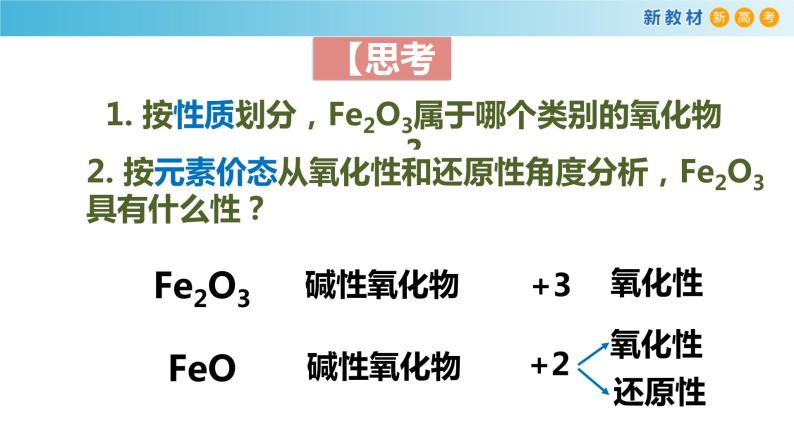 高一化学同步教学课堂 人教版2019必修第一册 3.1.2 铁的重要化合物课件PPT07