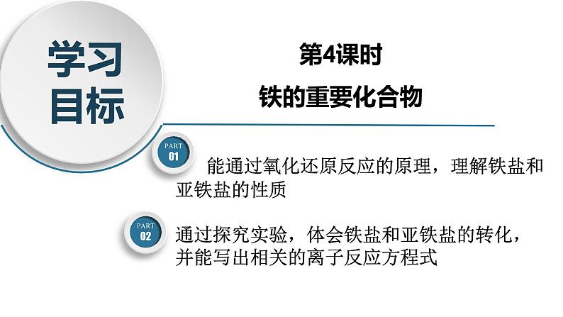 高一化学同步教学课堂 人教版2019必修第一册 3.1.4 铁盐 亚铁盐间的相互转化课件PPT04