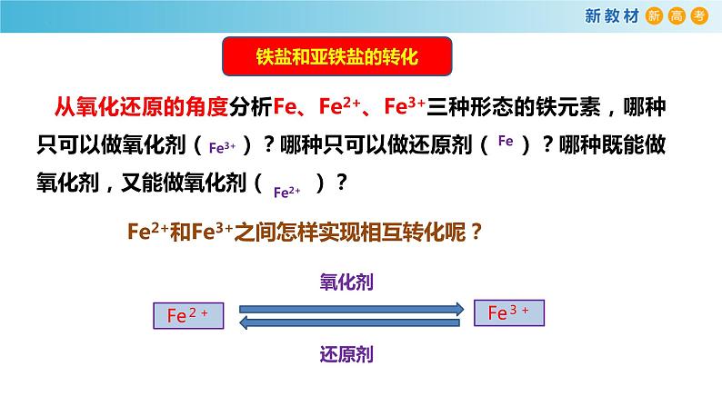 高一化学同步教学课堂 人教版2019必修第一册 3.1.4 铁盐 亚铁盐间的相互转化课件PPT05