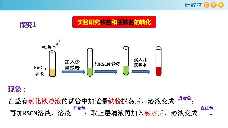 高一化学同步教学课堂 人教版2019必修第一册 3.1.4 铁盐 亚铁盐间的相互转化课件PPT08