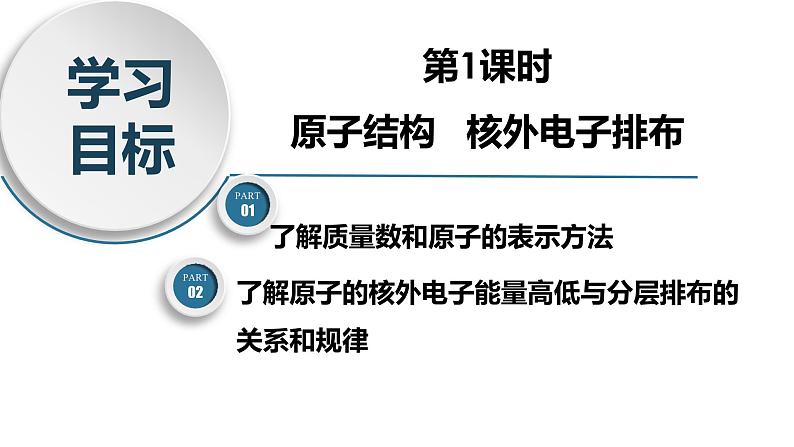 高一化学同步教学课堂 人教版2019必修第一册 4.1.1 原子结构  核外电子排布课件PPT03