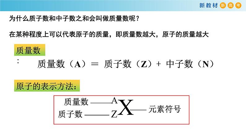 高一化学同步教学课堂 人教版2019必修第一册 4.1.1 原子结构  核外电子排布课件PPT06