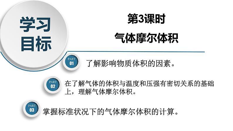 高一化学同步教学课堂 人教版2019必修第一册 2.3.3 气体摩尔体积课件PPT03