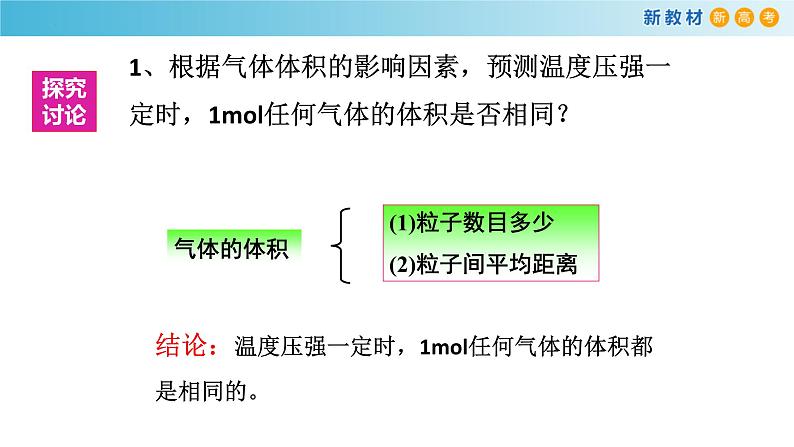 高一化学同步教学课堂 人教版2019必修第一册 2.3.3 气体摩尔体积课件PPT07