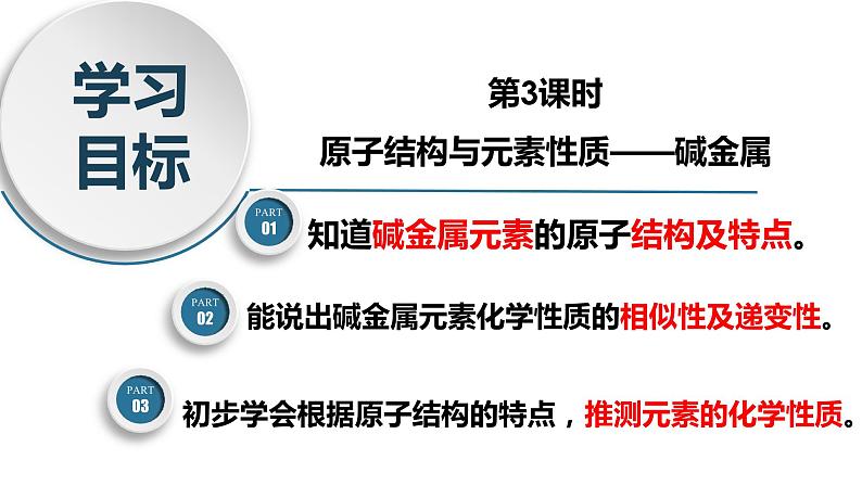 高一化学同步教学课堂 人教版2019必修第一册 4.1.3 原子结构与元素性质碱金属课件PPT04