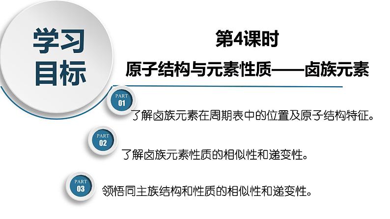 高一化学同步教学课堂 人教版2019必修第一册 4.1.4 原子结构与元素性质卤族元素课件PPT03