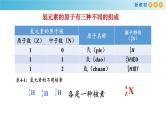 高一化学同步教学课堂 人教版2019必修第一册 4.1.5 核素 同位素课件PPT