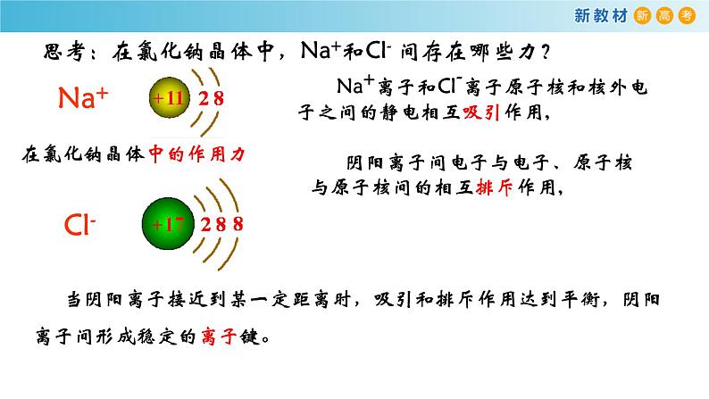 高一化学同步教学课堂 人教版2019必修第一册 4.3.1 离子键与离子化合物课件PPT07