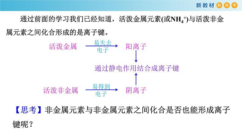 高一化学同步教学课堂 人教版2019必修第一册 4.3.2 共价键与共价化合物课件PPT第2页