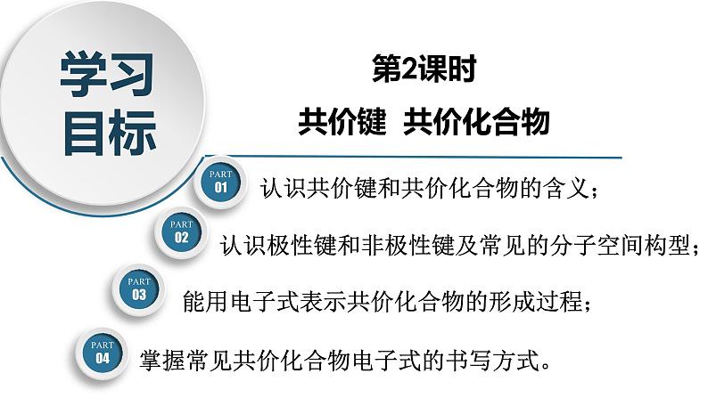 高一化学同步教学课堂 人教版2019必修第一册 4.3.2 共价键与共价化合物课件PPT第4页