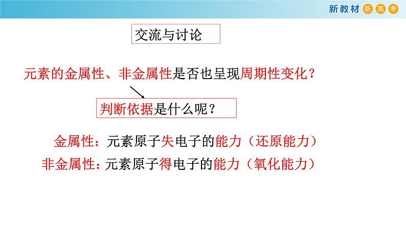 高一化学同步教学课堂 人教版2019必修第一册 4.2.2 元素金属性和非金属性变化规律课件PPT第4页